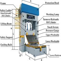 NC300F-2015 Vertical Die Spotting Press